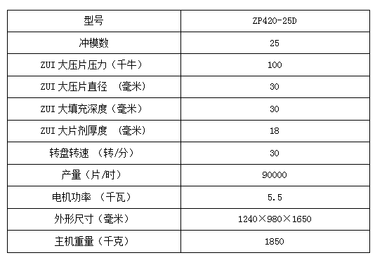 ZP-29D軟水鹽壓片機